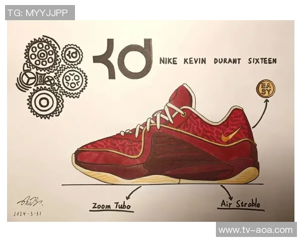 美记从五个维度分析詹姆斯与杜兰特的优劣势对比