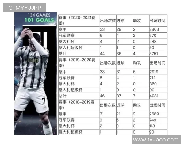 皮耶罗分析米兰优势明显尤文尚需时间磨合主力阵容 皮耶罗分析米兰优势明显尤文尚需时间磨合主力阵容